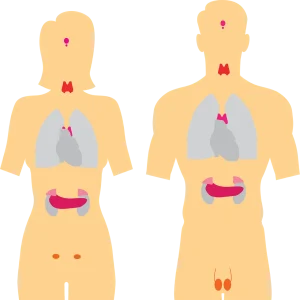 cancer tiroida simptome